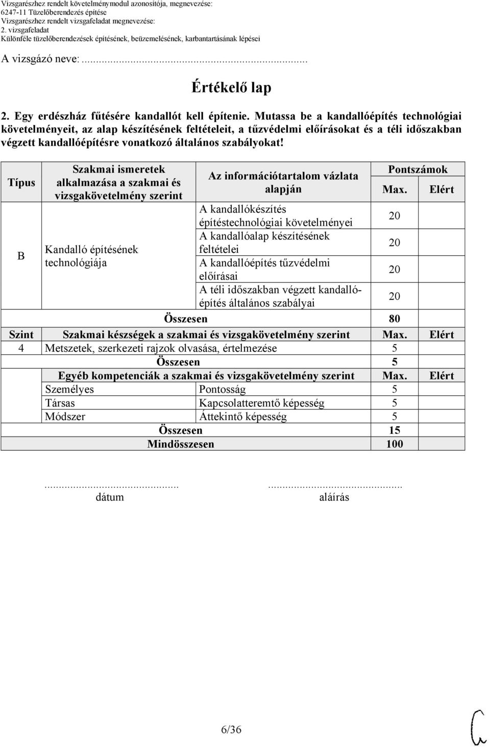 Típus Szakmai ismeretek alkalmazása a szakmai és vizsgakövetelmény szerint Az információtartalom vázlata alapján Pontszámok Max.