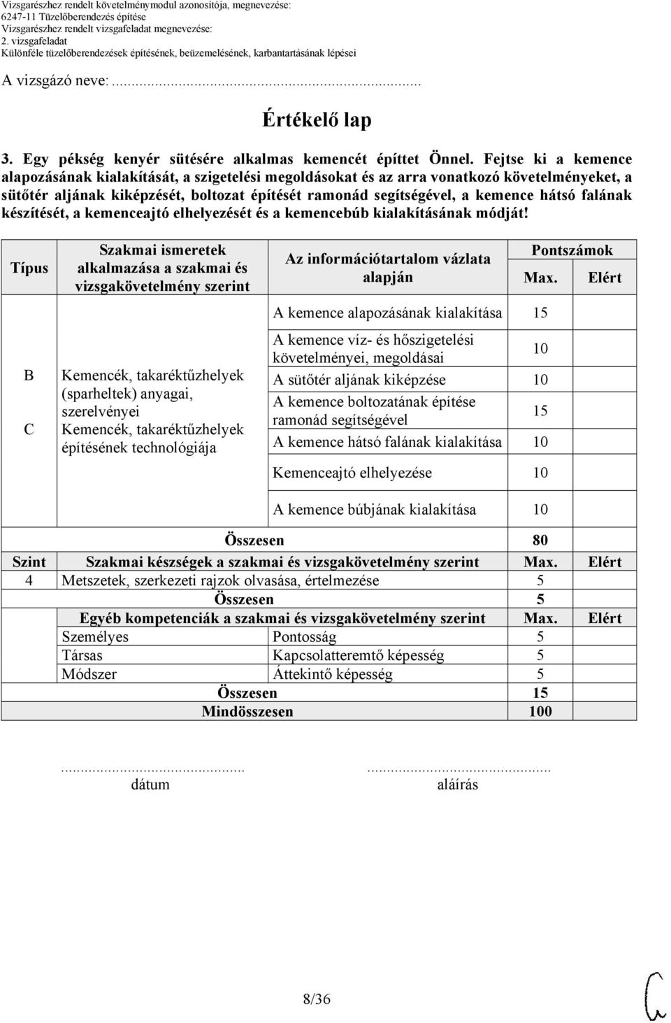 falának készítését, a kemenceajtó elhelyezését és a kemencebúb kialakításának módját!