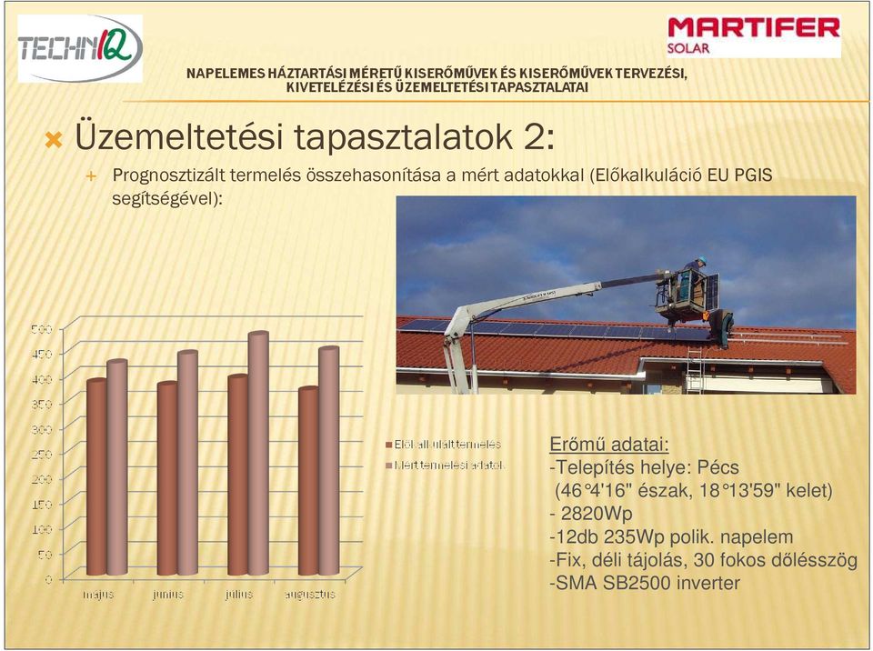 -Telepítés helye: Pécs (46 4'16" észak, 18 13'59" kelet) - 2820Wp -12db