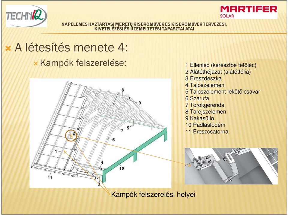 5 Talpszelement lekötő csavar 6 Szarufa 7 Torokgerenda 8