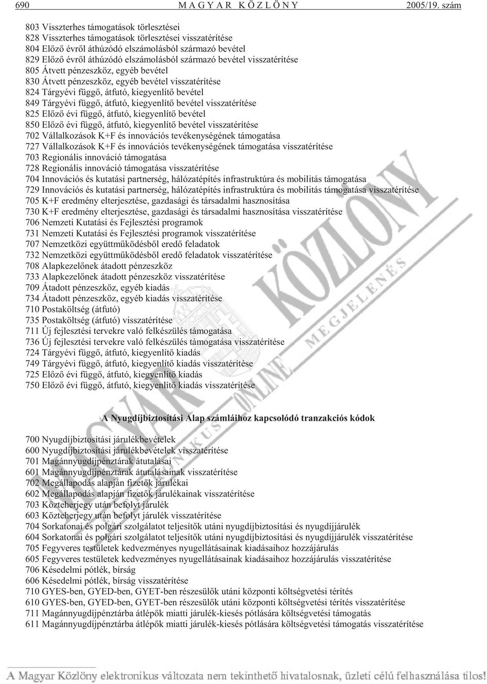 Elõ zõ év rõl át hú zó dó el szá mo lás ból szár ma zó be vé tel vissza té rí té se 805 Át vett pénz esz köz, egyéb be vé tel 830 Át vett pénz esz köz, egyéb be vé tel vissza té rí té se 824 Tárgy