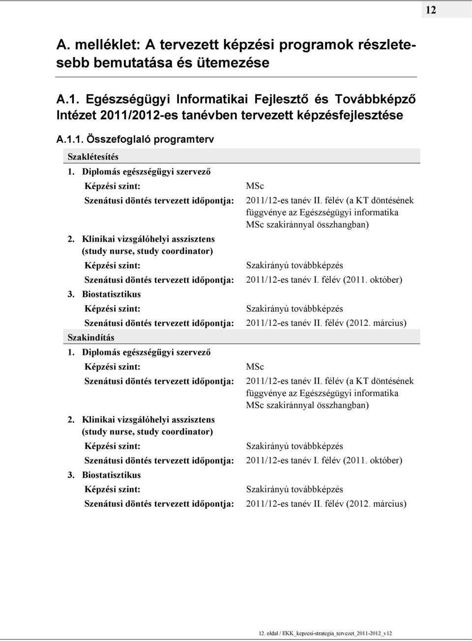 Diplomás egészségügyi szervező 2. Klinikai vizsgálóhelyi asszisztens (study nurse, study coordinator) 3. Biostatisztikus MSc 2011/12-es tanév II.