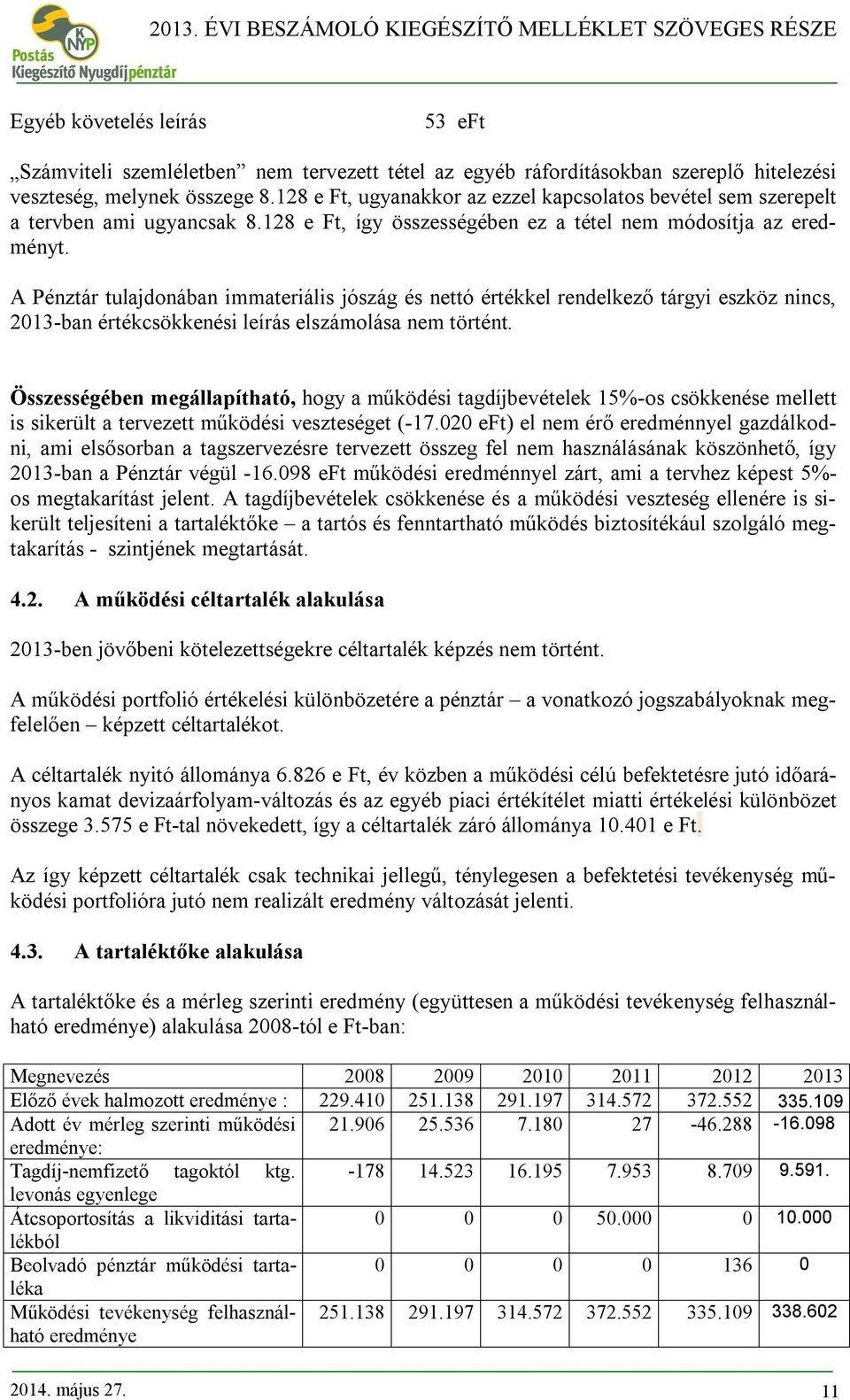 A Pénztár tulajdonában immateriális jószág és nettó értékkel rendelkező tárgyi eszköz nincs, 2013-ban értékcsökkenési leírás elszámolása nem történt.