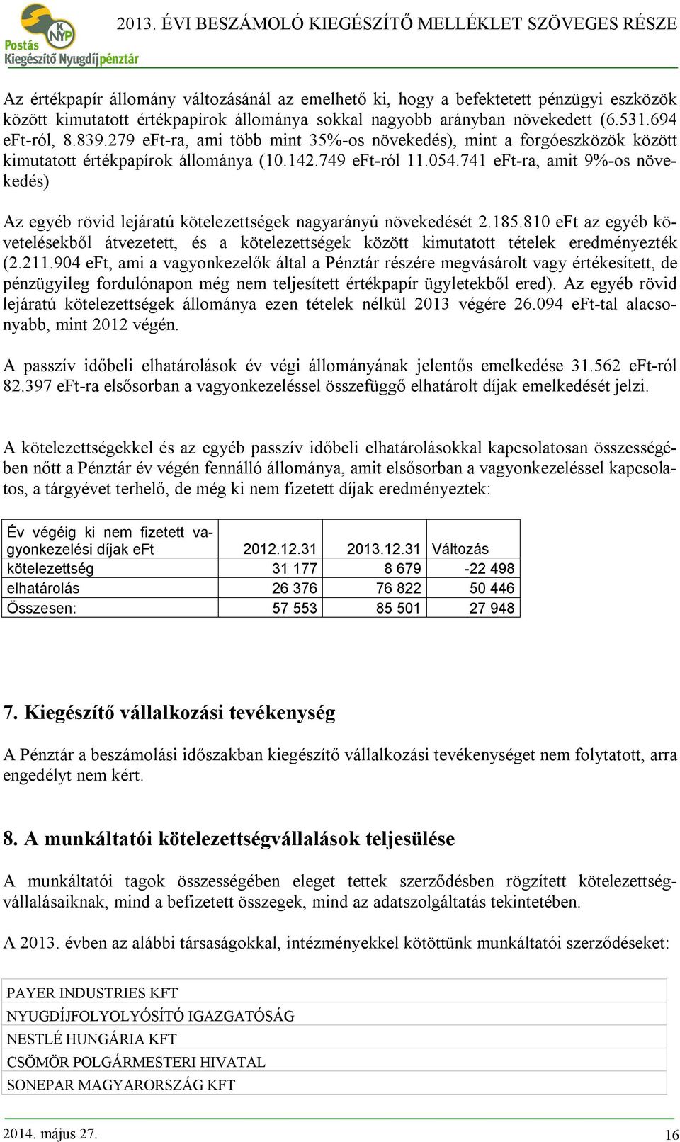 741 eft-ra, amit 9%-os növekedés) Az egyéb rövid lejáratú kötelezettségek nagyarányú növekedését 2.185.