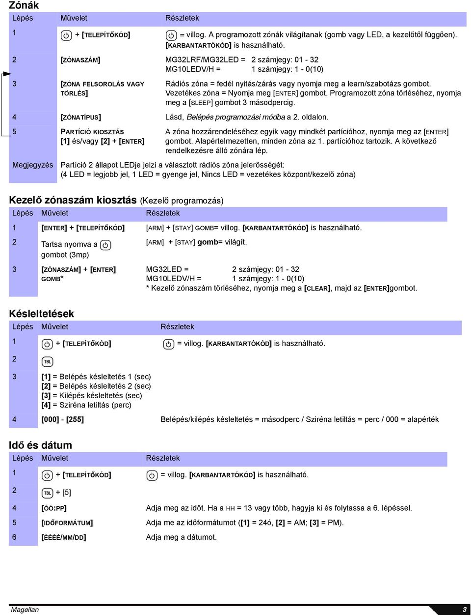 Vezetékes zóna = Nyomja meg [ENTER] gombot. Programozott zóna törléséhez, nyomja meg a [SLEEP] gombot 3 másodpercig. 4 [ZÓNATÍPUS] Lásd, Belépés programozási módba a 2. oldalon.