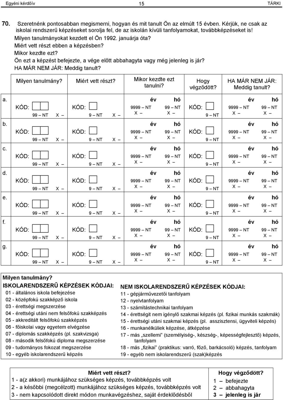 Miért vett részt ebben a képzésben? Mikor kezdte ezt? Ön ezt a képzést befejezte, a vége előtt abbahagyta vagy még jelenleg is jár? HA MÁR NEM JÁR: Meddig tanult? Milyen tanulmány? Miért vett részt?