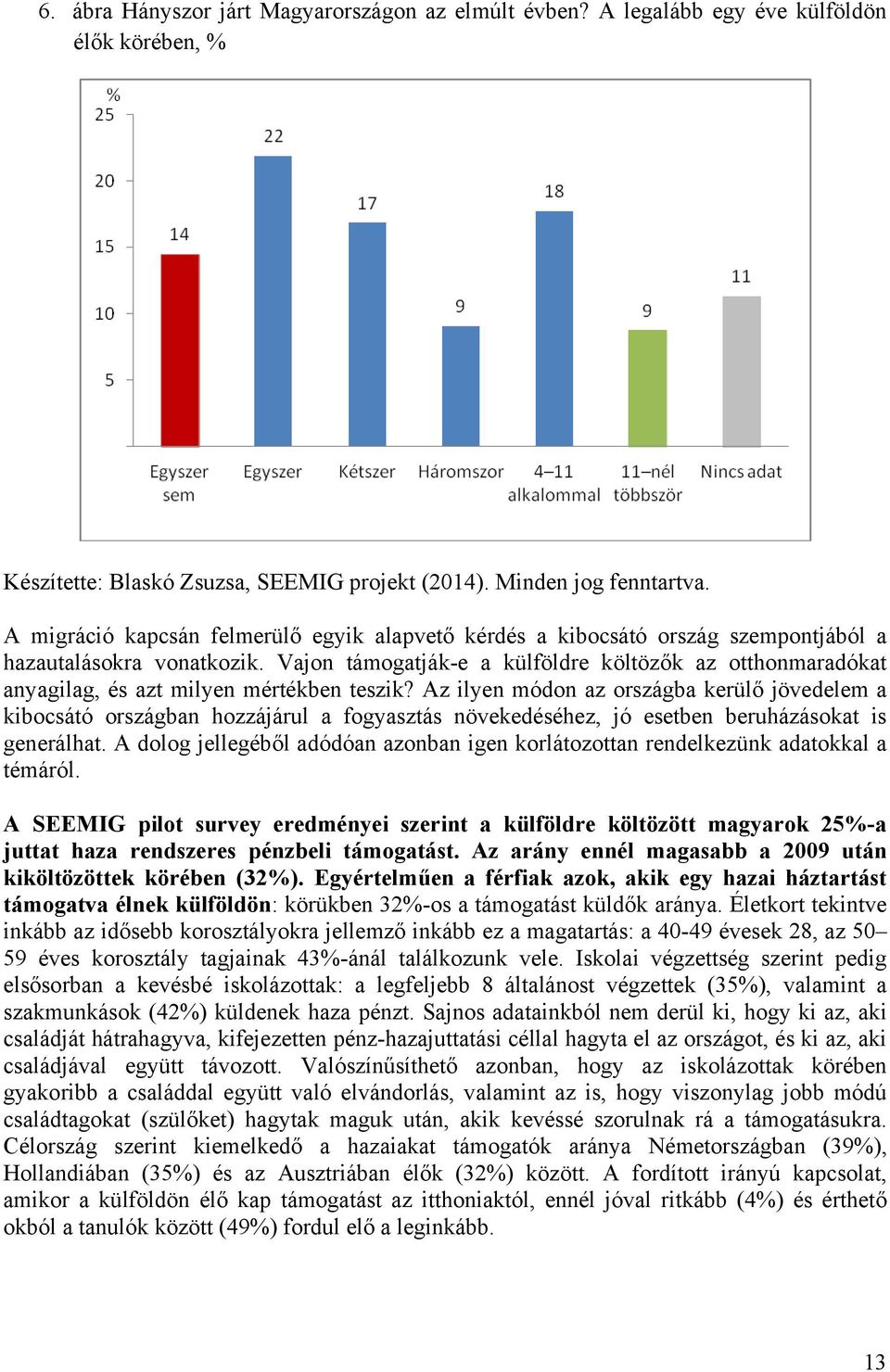 Vajon támogatják-e a külföldre költözők az otthonmaradókat anyagilag, és azt milyen mértékben teszik?