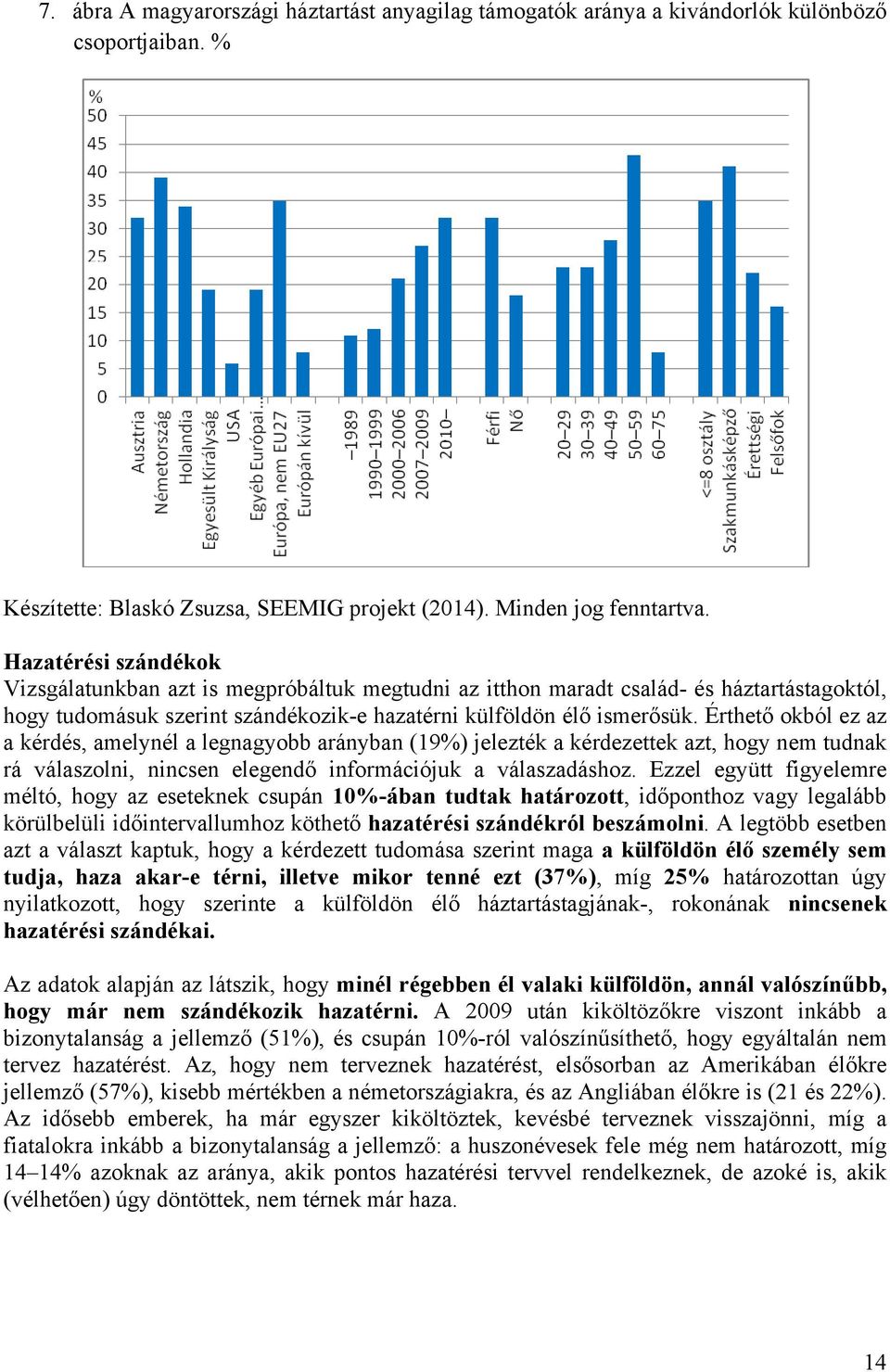 Érthető okból ez az a kérdés, amelynél a legnagyobb arányban (19%) jelezték a kérdezettek azt, hogy nem tudnak rá válaszolni, nincsen elegendő információjuk a válaszadáshoz.