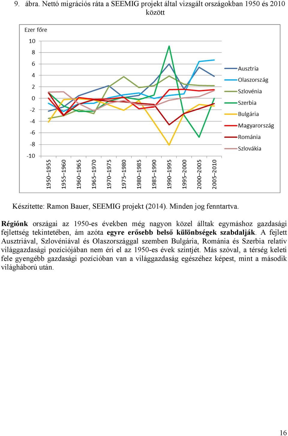 Régiónk országai az 1950-es években még nagyon közel álltak egymáshoz gazdasági fejlettség tekintetében, ám azóta egyre erősebb belső különbségek