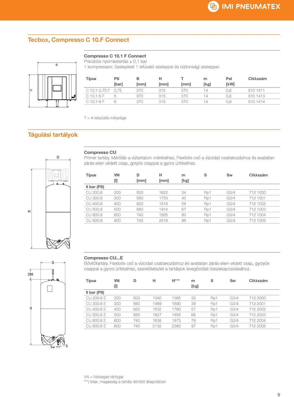 1-6 F 6 370 315 370 14 0,6 810 1414 T = A készülék mélysége Tágulási tartályok D Compresso CU Primer tartály. Mérőláb a víztartalom méréséhez.