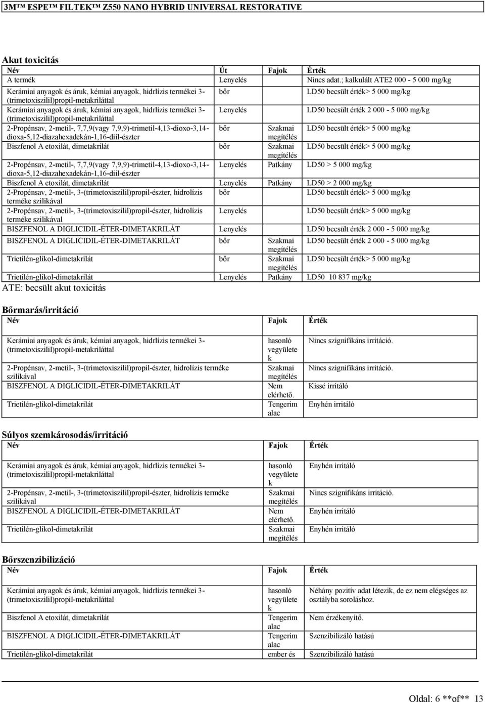 kémiai anyagok, hidrlízis termékei 3- Lenyelés LD50 becsült érték 2 000-5 000 mg/kg (trimetoxiszilil)propil-metakriláttal 2-Propénsav, 2-metil-, 7,7,9(vagy 7,9,9)-trimetil-4,13-dioxo-3,14- bőr