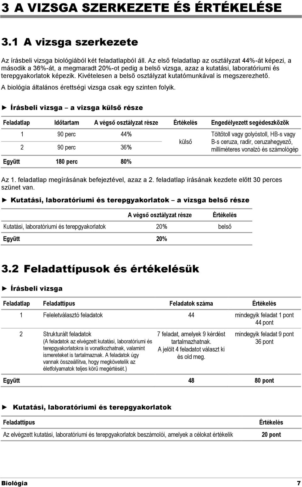 Kivételesen a belső osztályzat kutatómunkával is megszerezhető. A biológia általános érettségi vizsga csak egy szinten folyik.