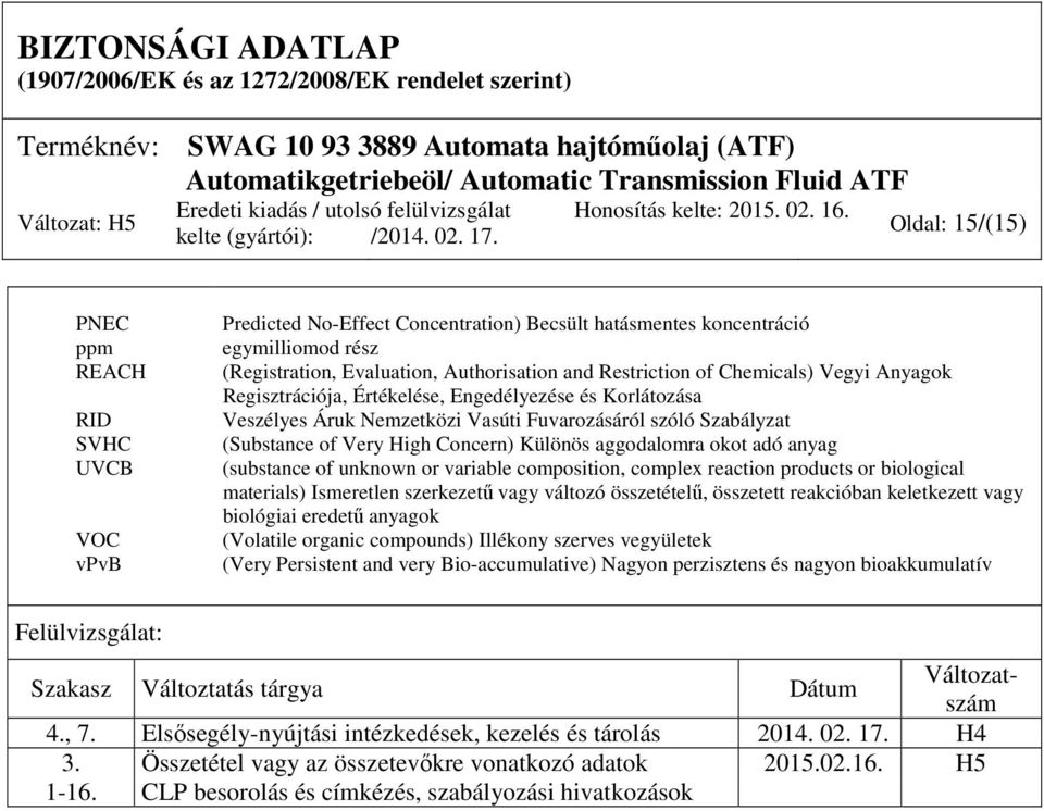 okot adó anyag (substance of unknown or variable composition, complex reaction products or biological materials) Ismeretlen szerkezetű vagy változó összetételű, összetett reakcióban keletkezett vagy