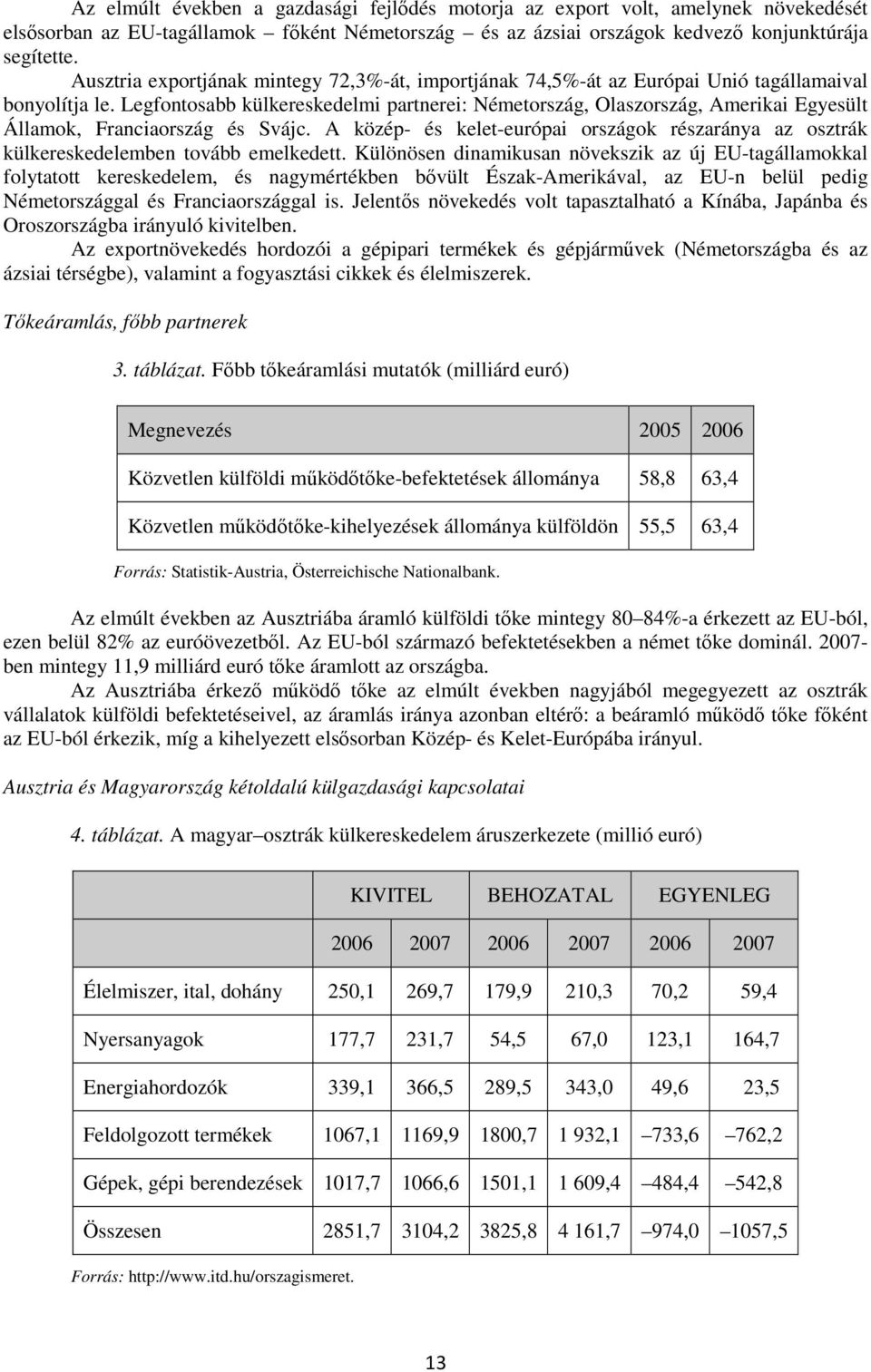 Legfontosabb külkereskedelmi partnerei: Németország, Olaszország, Amerikai Egyesült Államok, Franciaország és Svájc.