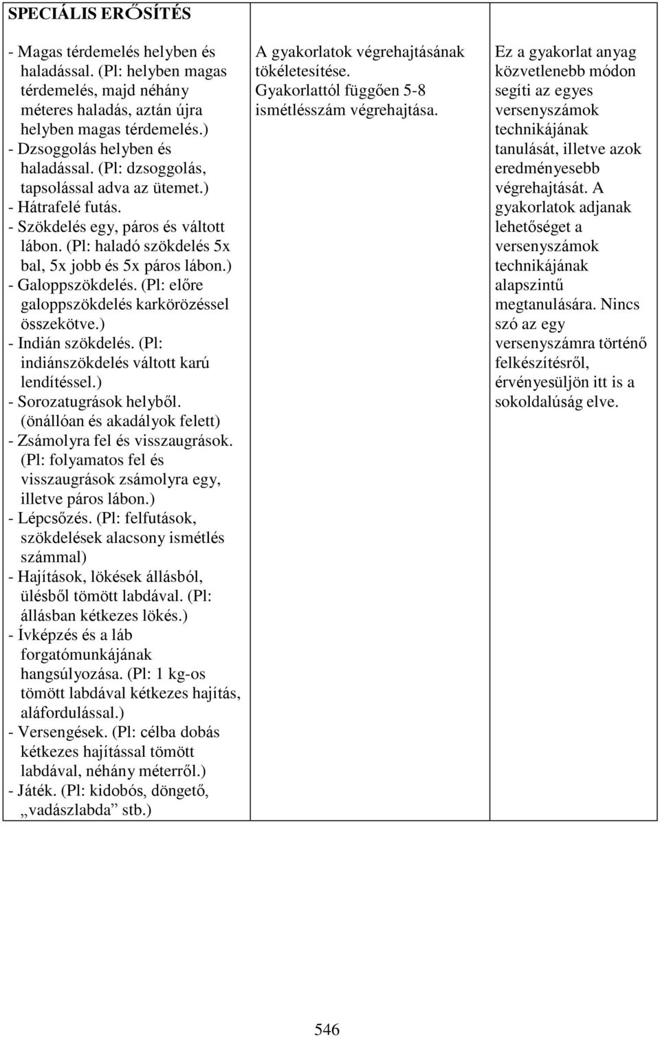 (Pl: előre galoppszökdelés karkörözéssel összekötve.) - Indián szökdelés. (Pl: indiánszökdelés váltott karú lendítéssel.) - Sorozatugrások helyből.