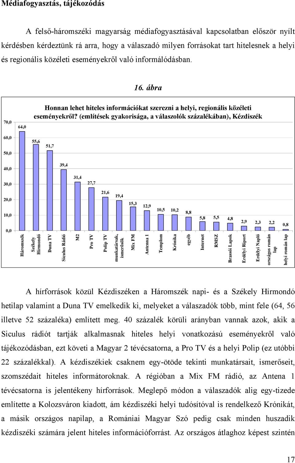 (említések gyakorisága, a válaszolók százalékában), 60,0 50,0 55,6 51,7 40,0 39,4 30,0 31,4 27,7 20,0 10,0 0,0 21,6 19,4 15,3 12,9 10,5 10,2 8,8 5,8 5,5 4,8 2,9 2,3 2,2 0,8 Háromszék Székely Hírmondó