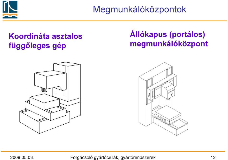 (portálos) megmunkálóközpont 2009.05.