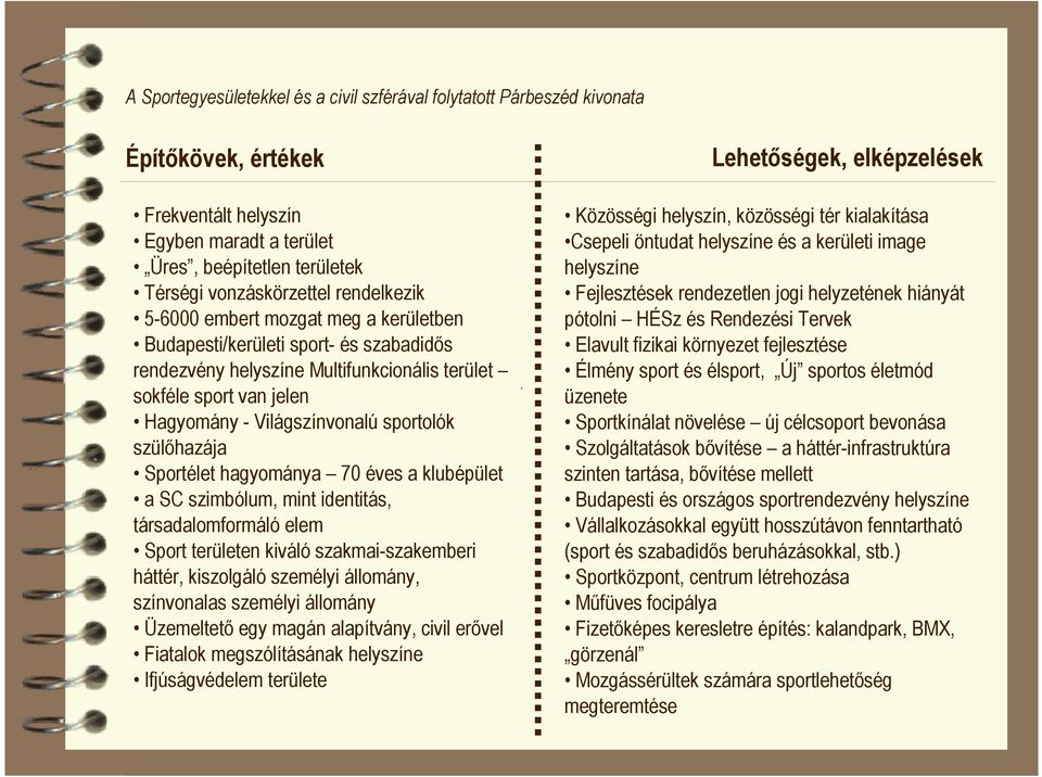 szülıhazája Sportélet hagyománya 70 éves a klubépület a SC szimbólum, mint identitás, társadalomformáló elem Sport területen kiváló szakmai-szakemberi háttér, kiszolgáló személyi állomány,