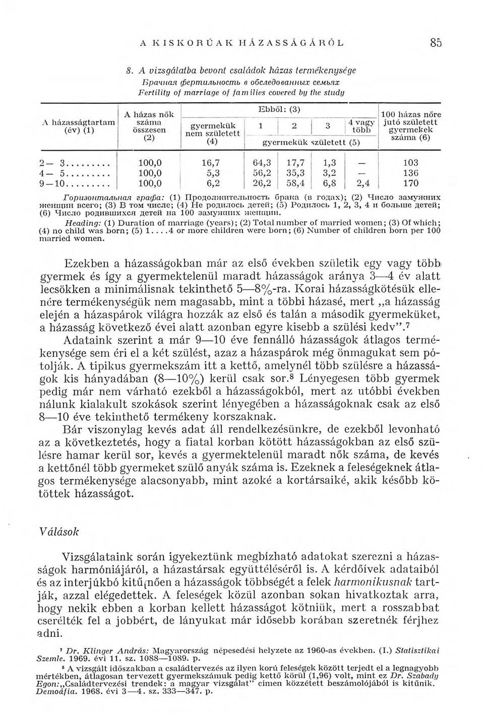 (в годах); (2) Число замужних женщин всего; (3) В том числе; (4) Не родилось детей; (5) Родилось 1, 2, 3, 4 и больше детей; (6) Число родившихся детей на 100 замужних женщин.