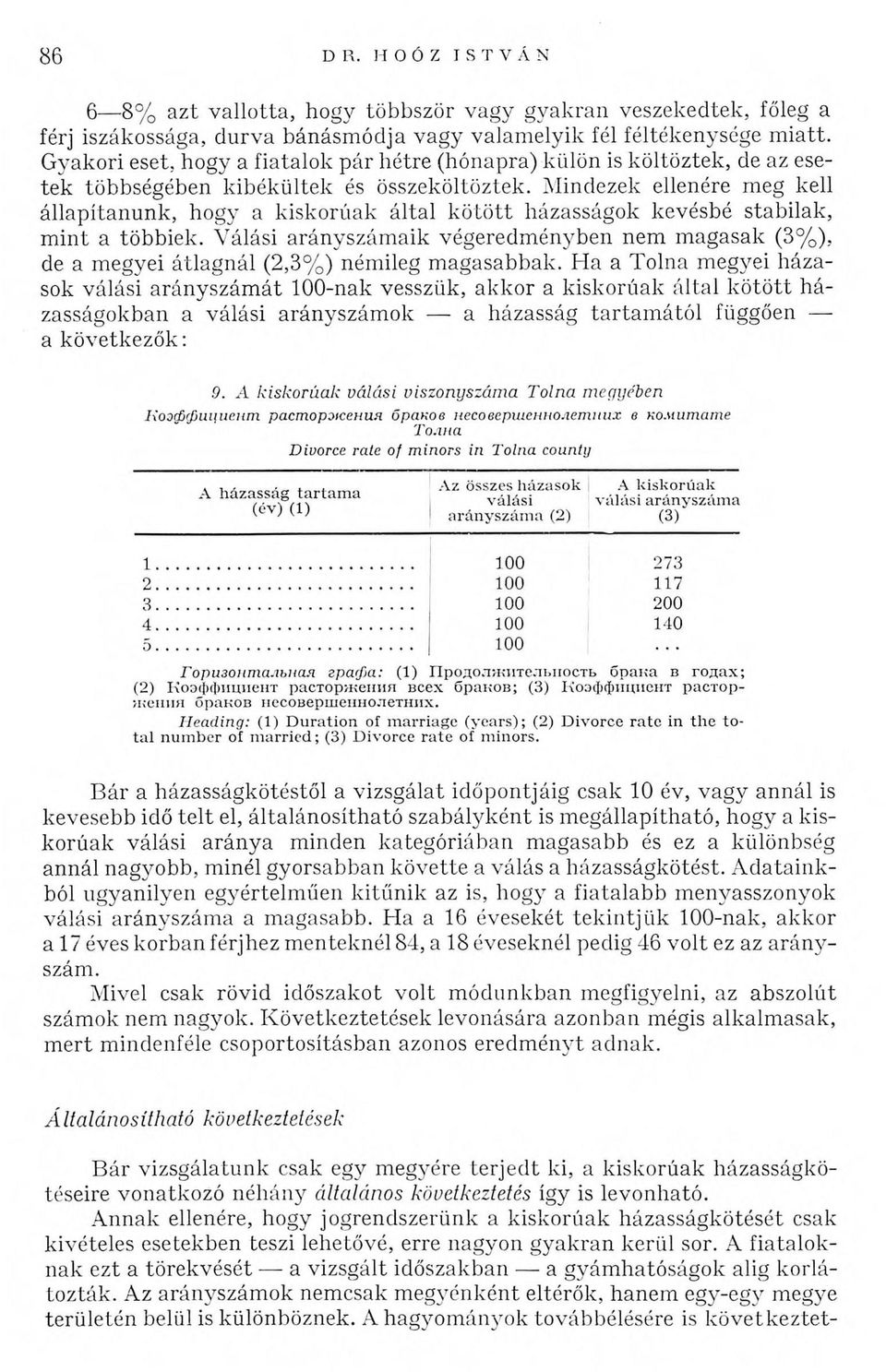 Mindezek ellenére meg kell állapítanunk, hogy a kiskorúak által kötött házasságok kevésbé stabilak, mint a többiek.