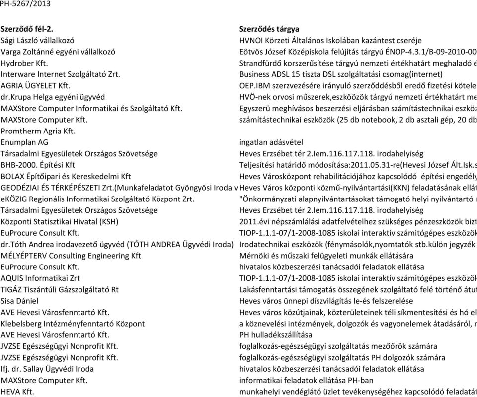 1/B-09-2010-0001 számu projekttel kapcsolatos hivatalo Hydrober Kft.