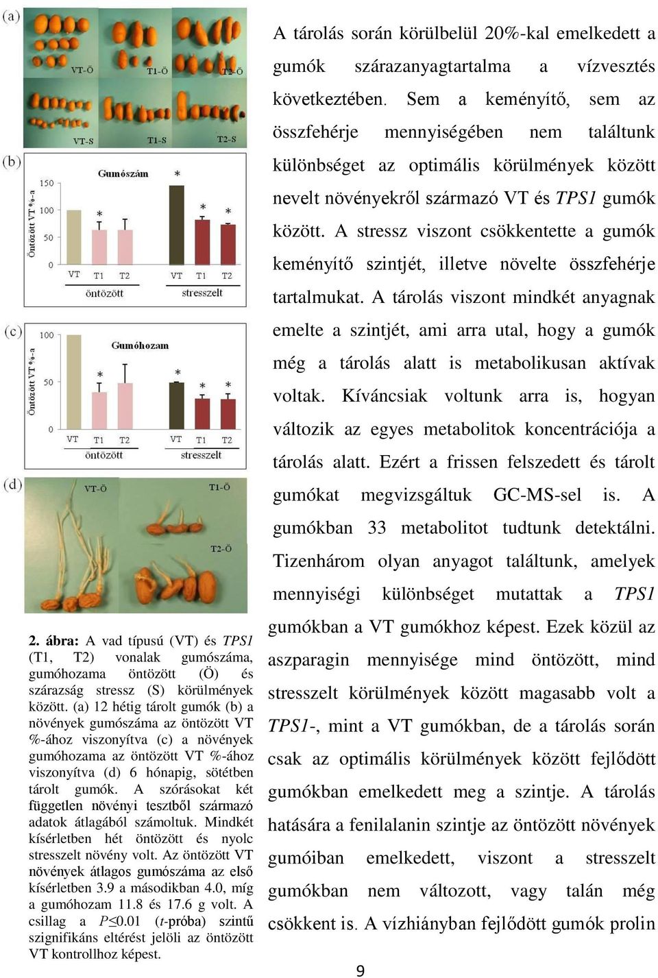 A szórásokat két független növényi tesztből származó adatok átlagából számoltuk. Mindkét kísérletben hét öntözött és nyolc stresszelt növény volt.