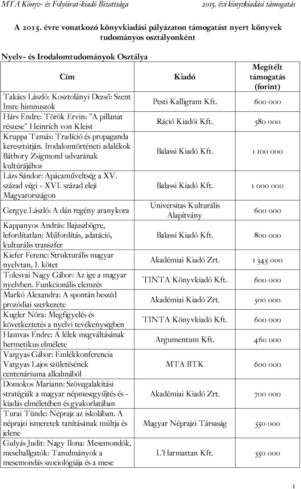 Török Ervin: "A pillanat részese" Heinrich von Kleist Kruppa Tamás: Tradíció és propaganda keresztútján.