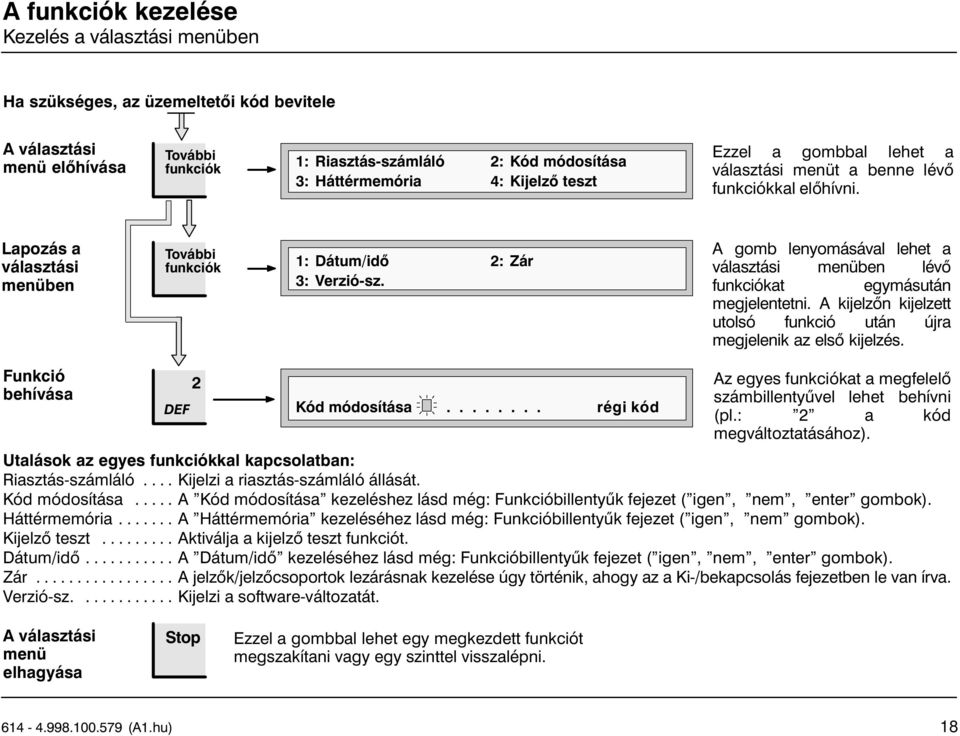 A gomb lenyomásával lehet a választási menüben lévő funkciókat egymásután megjelentetni. A kijelzőn kijelzett utolsó funkció után újra megjelenik az első kijelzés.