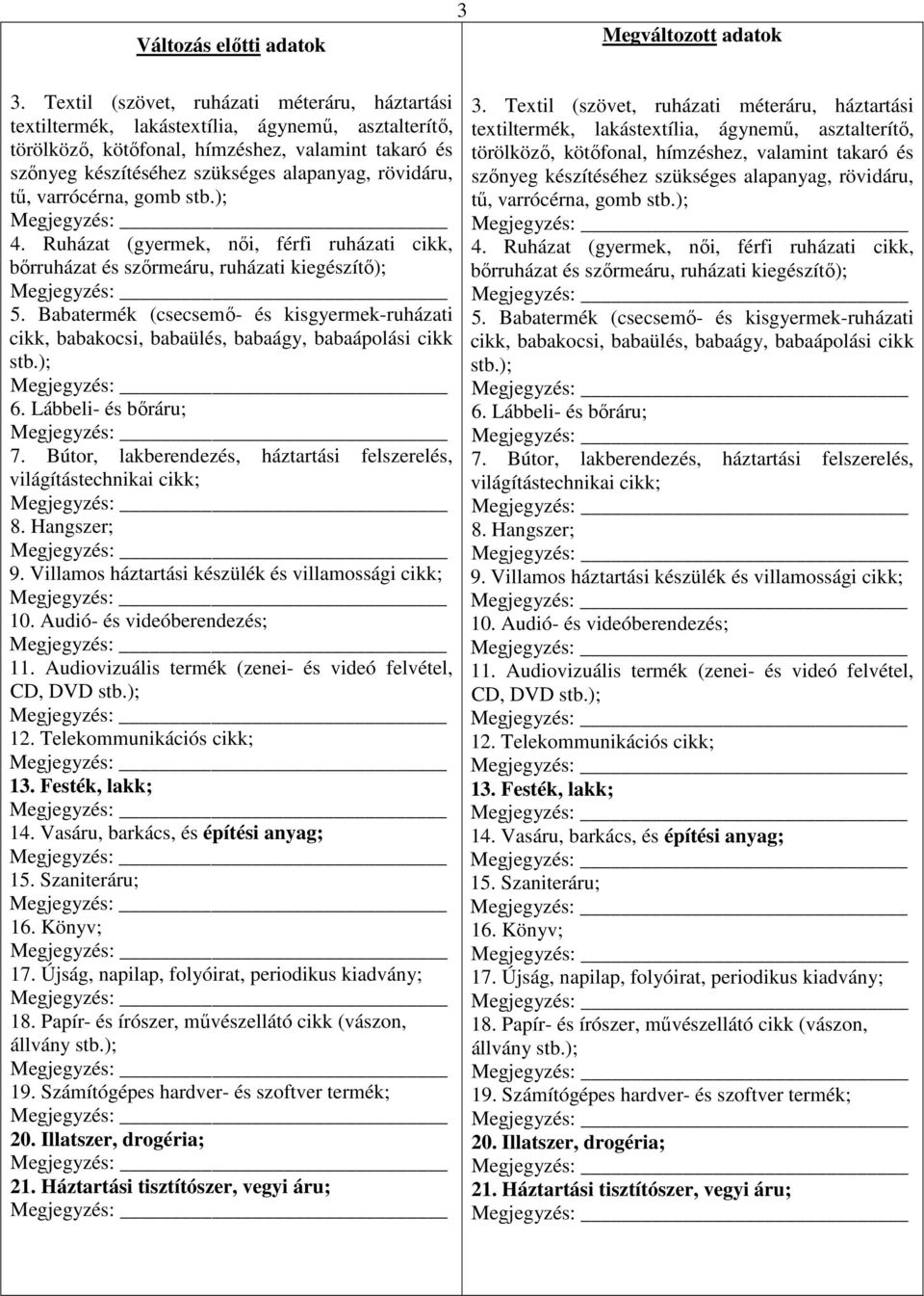 rövidáru, tű, varrócérna, gomb stb.); 4. Ruházat (gyermek, női, férfi ruházati cikk, bőrruházat és szőrmeáru, ruházati kiegészítő); 5.