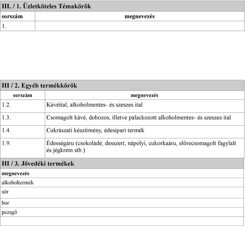 Cukrászati készítmény, édesipari termék 1.9.