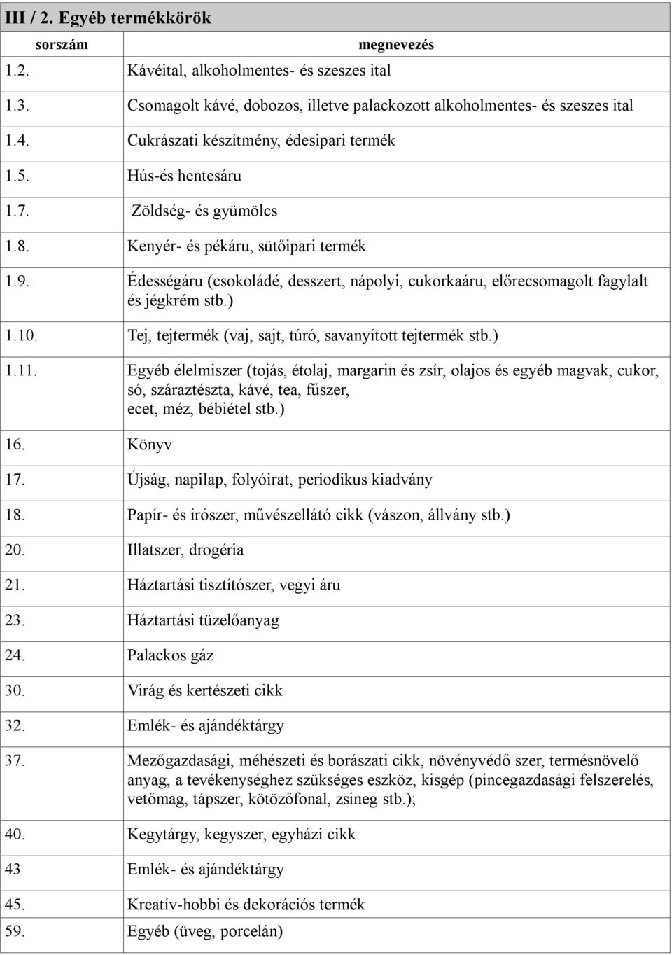 Édességáru (csokoládé, desszert, nápolyi, cukorkaáru, előrecsomagolt fagylalt és jégkrém stb.) 1.10. Tej, tejtermék (vaj, sajt, túró, savanyított tejtermék stb.) 1.11.