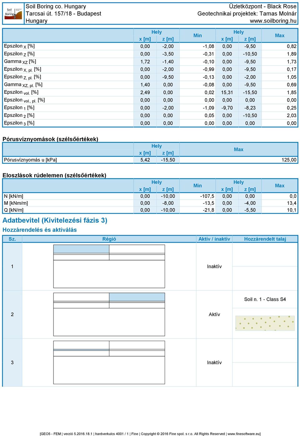 [%],0-0,08 0,69 Epszilon vol. [%],9 0,0 5,,85 Epszilon vol., pl.