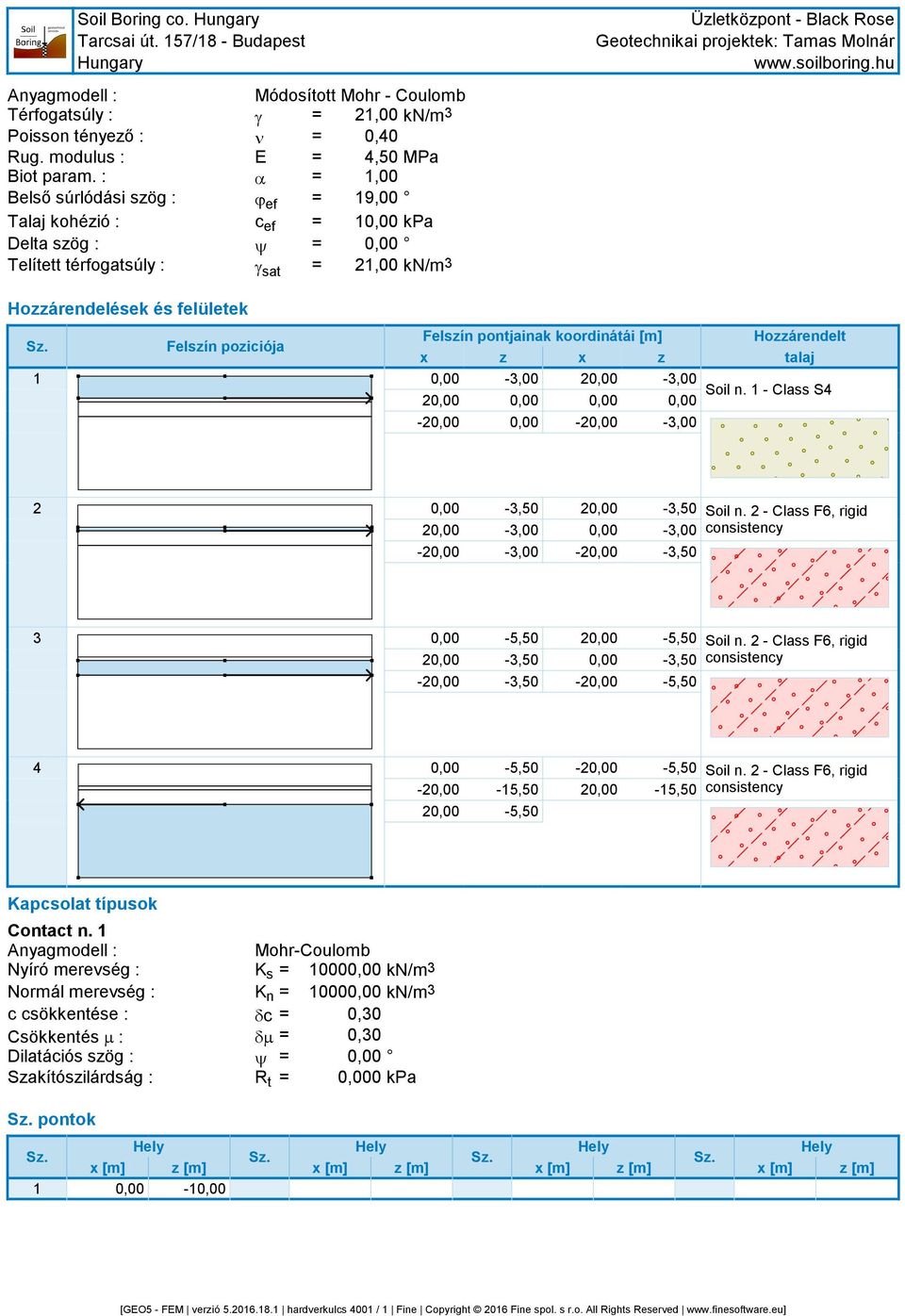 Felszín poziciója Felszín pontjainak koordinátái [m] x z x z - - Hozzárendelt talaj Soil n. - Class S - - Soil n. - Class F6, rigid - - Soil n. - Class F6, rigid - - Soil n. - Class F6, rigid Kapcsolat típusok Contact n.