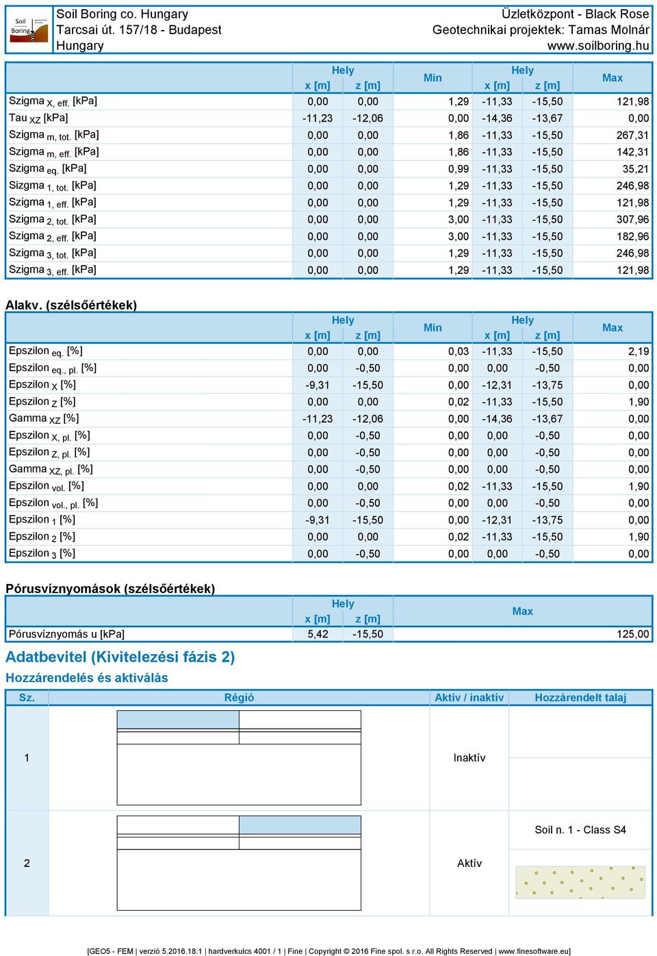 (szélsőértékek) Epszilon eq. [%] 0,0 -,,9 Epszilon eq., pl. [%] Epszilon X [%] -9, -, -,75 Epszilon Z [%] 0,0 -,,90 Gamma XZ [%] -, -,06 -,6 -,67 Epszilon X, pl. [%] Epszilon Z, pl. [%] Gamma XZ, pl.