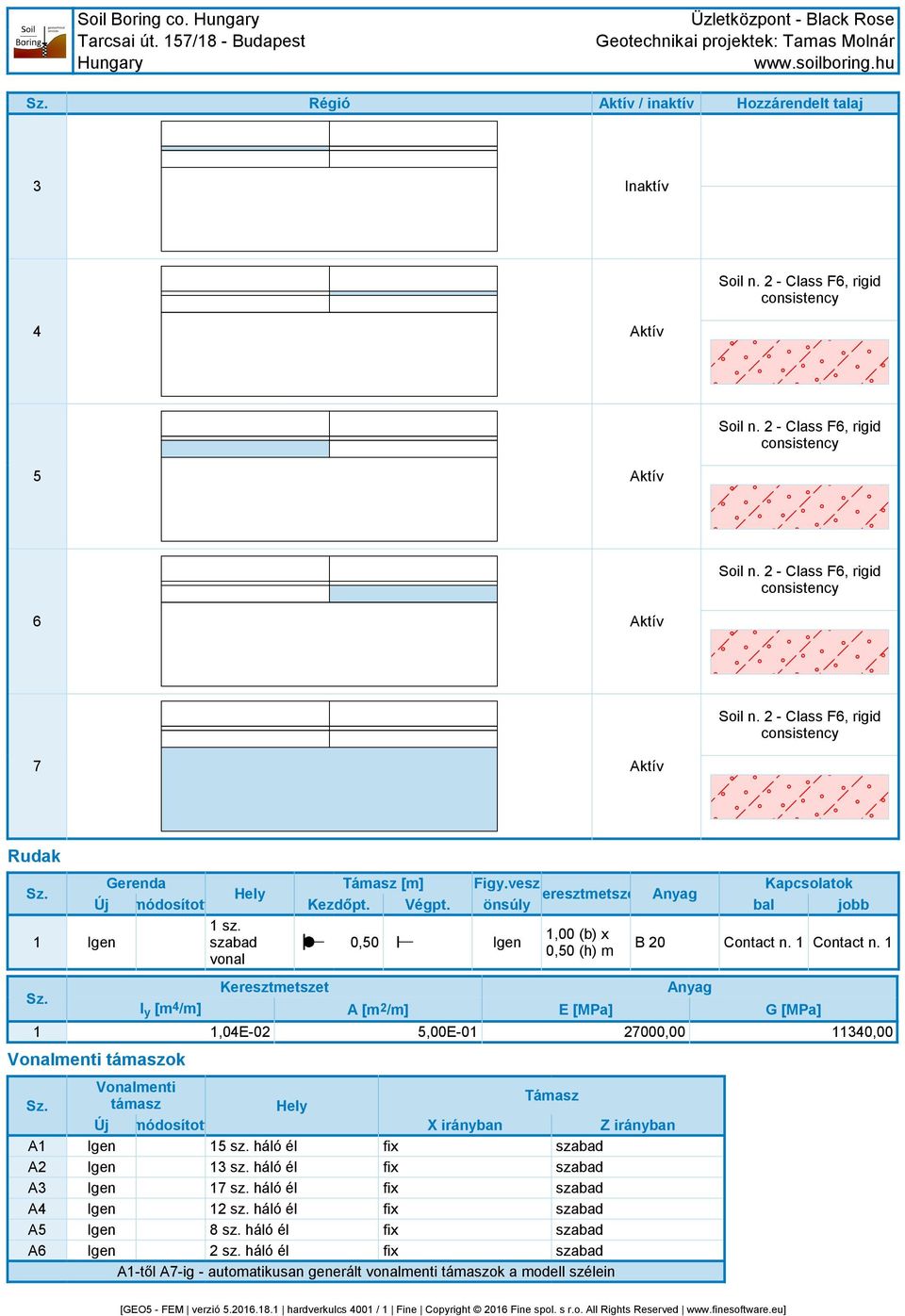 Contact n. Keresztmetszet Anyag I y [m/m] A [m/m] E [MPa] G [MPa],0E-0 5,00E-0 700 Vonalmenti támaszok A A A A A5 A6 Vonalmenti támasz Új módosított Támasz X irányban Z irányban 5 sz. háló él sz.