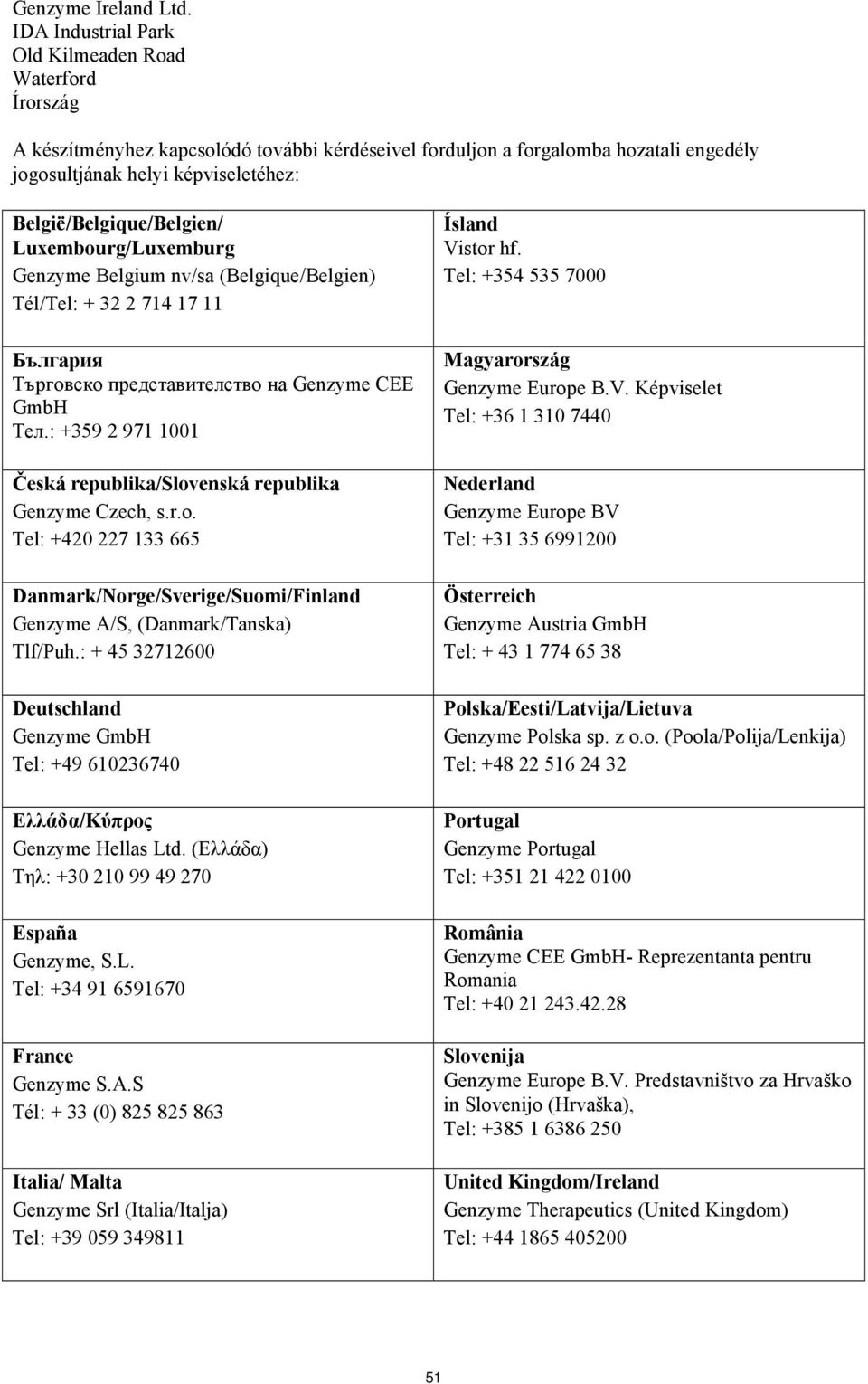 België/Belgique/Belgien/ Luxembourg/Luxemburg Genzyme Belgium nv/sa (Belgique/Belgien) Tél/Tel: + 32 2 714 17 11 България Търговско представителство на Genzyme CEE GmbH Тел.