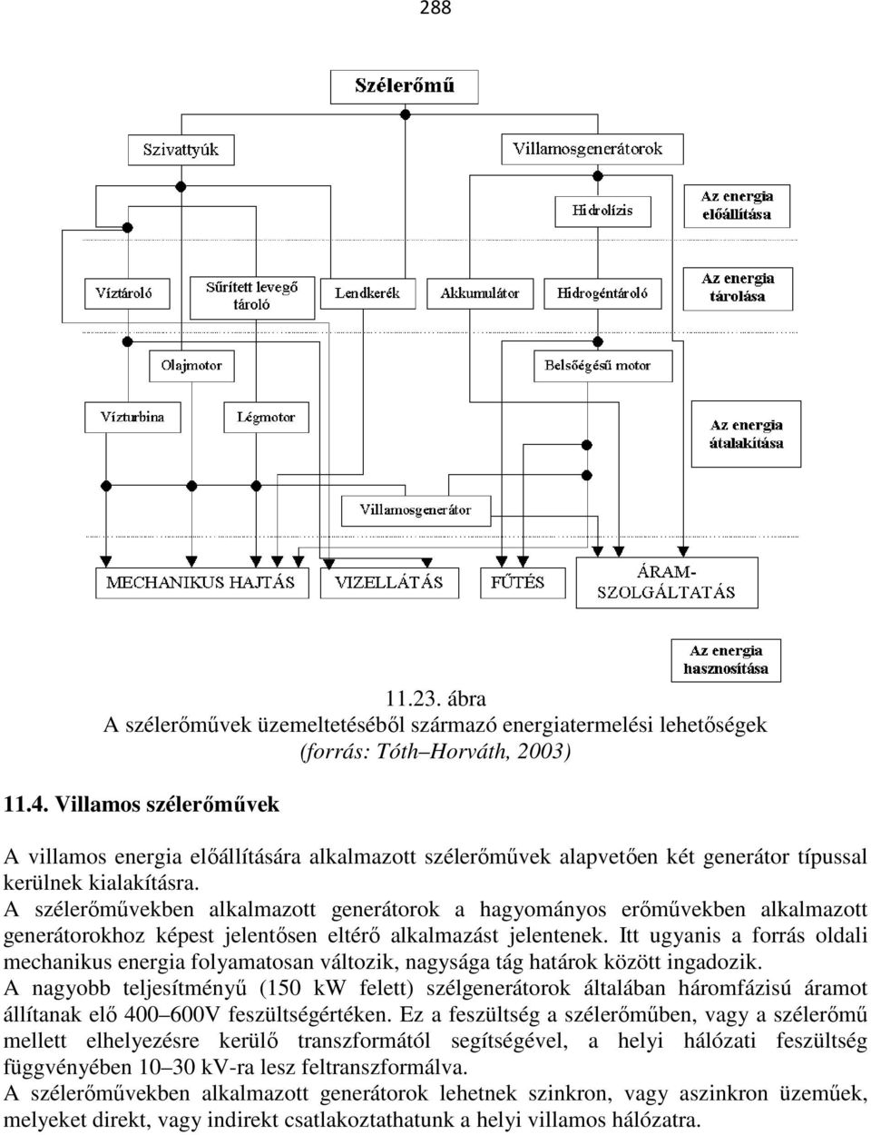 A szélerőművekben alkalmazott generátorok a hagyományos erőművekben alkalmazott generátorokhoz képest jelentősen eltérő alkalmazást jelentenek.