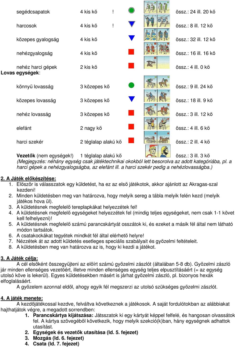 : 3 ill. 12 kő elefánt 2 nagy kő össz.: 4 ill. 6 kő harci szekér 2 téglalap alakú kő össz.: 2 ill. 4 kő Vezetők (nem egységek!) 1 téglalap alakú kő össz.: 3 ill. 3 kő (Megjegyzés: néhány egység csak játéktechnikai okokból lett besorolva az adott kategóriába, pl.