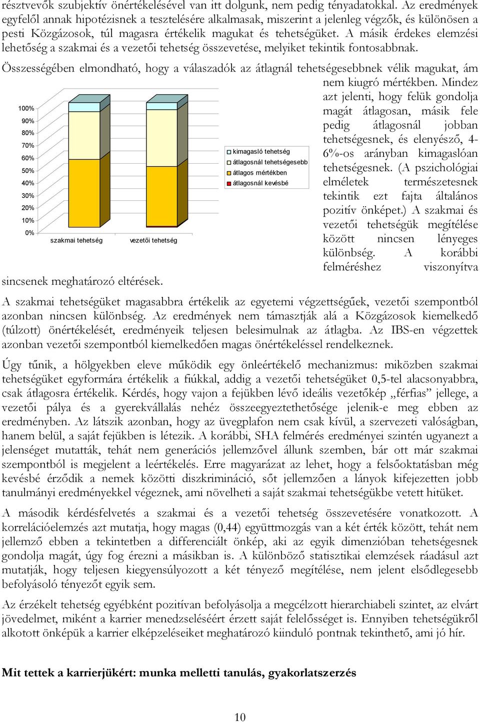 A másik érdekes elemzési lehetőség a szakmai és a vezetői tehetség összevetése, melyiket tekintik fontosabbnak.