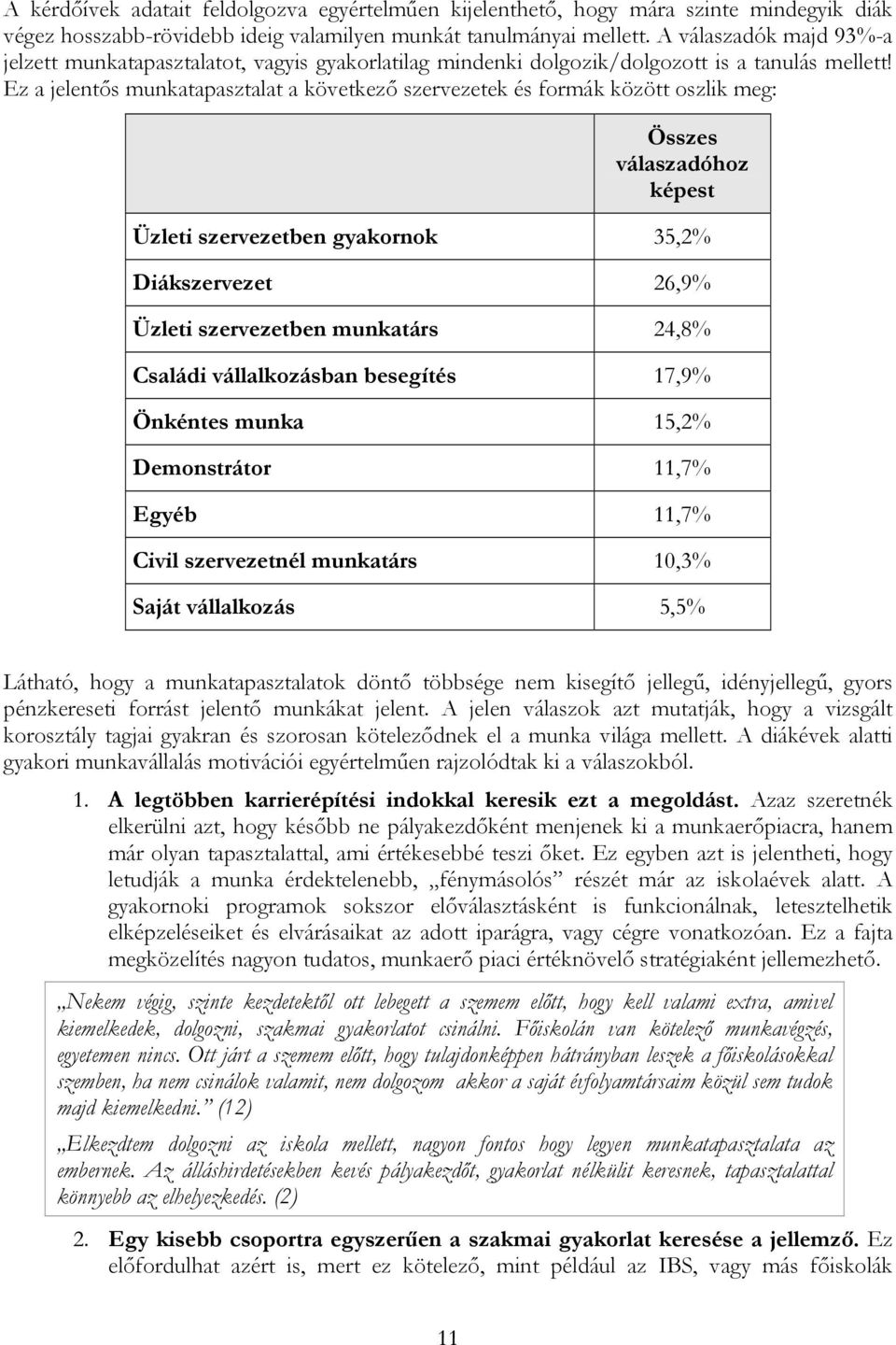 Ez a jelentős munkatapasztalat a következő szervezetek és formák között oszlik meg: Összes válaszadóhoz képest Üzleti szervezetben gyakornok 35,2% Diákszervezet 26,9% Üzleti szervezetben munkatárs