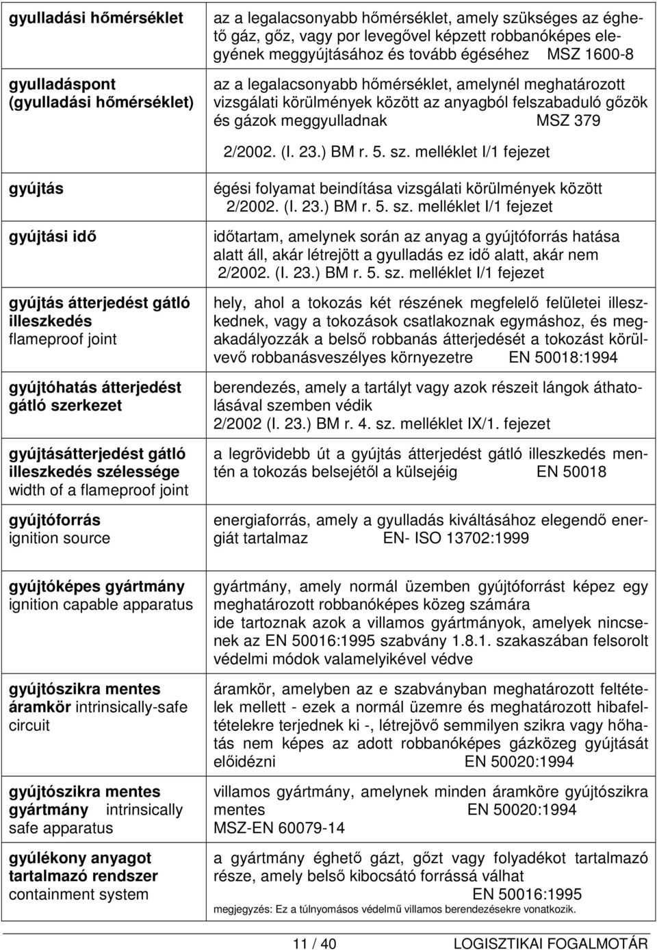 sz. melléklet I/1 fejezet gyújtás gyújtási idő gyújtás átterjedést gátló illeszkedés flameproof joint gyújtóhatás átterjedést gátló szerkezet gyújtásátterjedést gátló illeszkedés szélessége width of