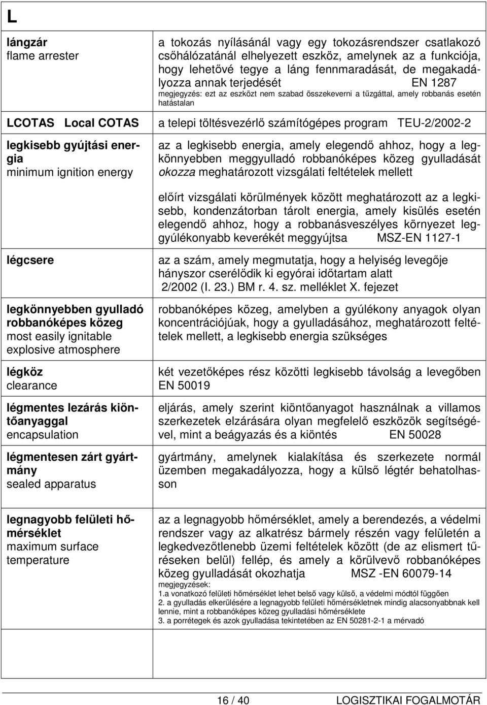 telepi töltésvezérlő számítógépes program TEU-2/2002-2 az a legkisebb energia, amely elegendő ahhoz, hogy a legkönnyebben meggyulladó robbanóképes közeg gyulladását okozza meghatározott vizsgálati