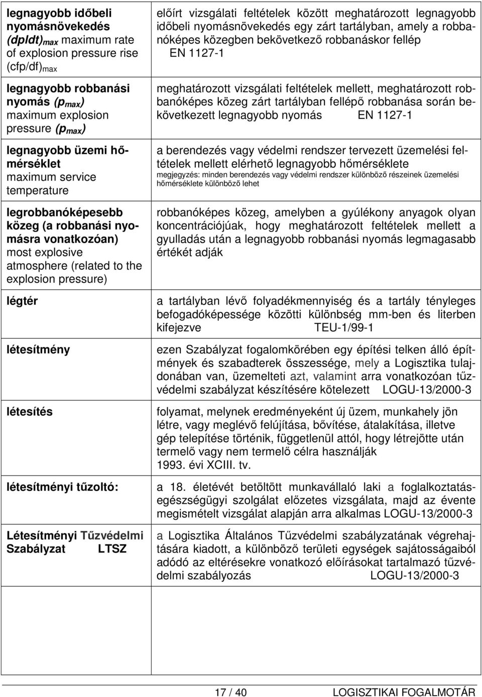 létesítményi tűzoltó: Létesítményi Tűzvédelmi Szabályzat LTSZ előírt vizsgálati feltételek között meghatározott legnagyobb időbeli nyomásnövekedés egy zárt tartályban, amely a robbanóképes közegben