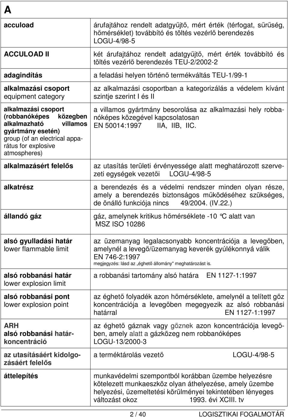 alsó robbanási határkoncentráció az utasításáért kidolgozásáért felelős áttelepítés árufajtához rendelt adatgyűjtő, mért érték (térfogat, sűrűség, hőmérséklet) továbbító és töltés vezérlő berendezés