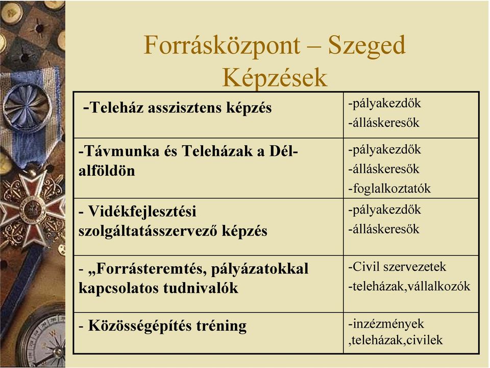 tudnivalók -pályakezdők -álláskeresők -pályakezdők -álláskeresők -foglalkoztatók -pályakezdők