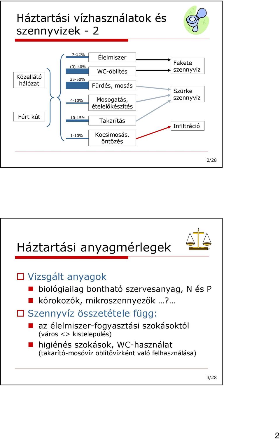 Vizsgált anyagok biológiailag bontható szervesanyag, N és P kórokozók, mikroszennyezık?