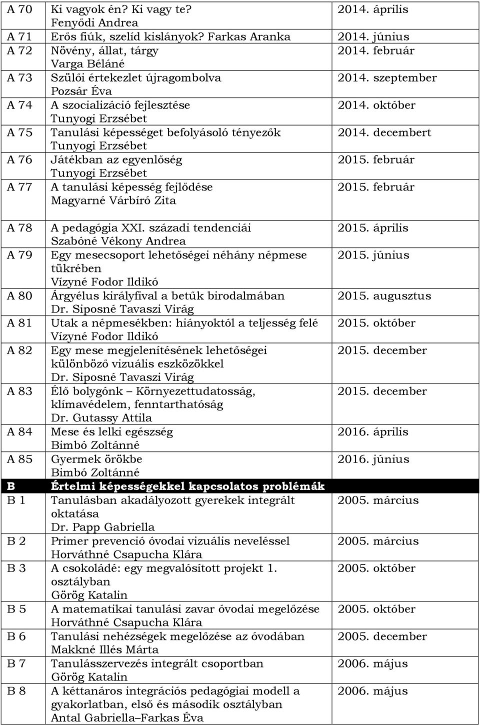 A 76 Játékban az egyenlőség Tunyogi Erzsébet A 77 A tanulási képesség fejlődése A 78 A pedagógia XXI.