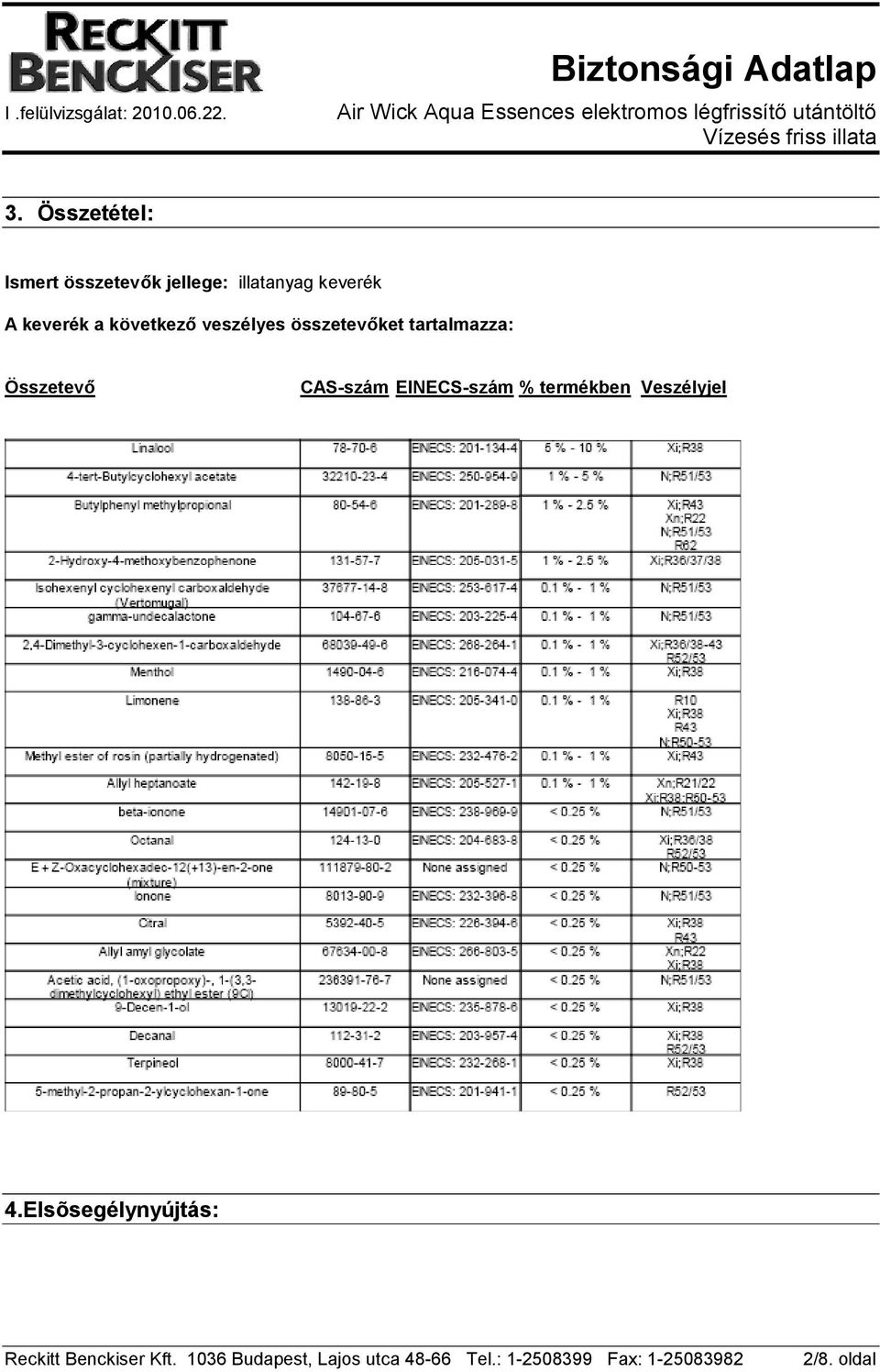 összetevıket tartalmazza: Összetevı CAS-szám