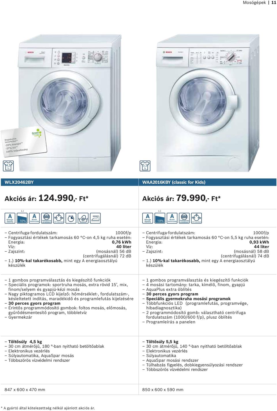 liter Zajszint: (mosásnál) 56 db (centrifugálásnál) 72 db 1.