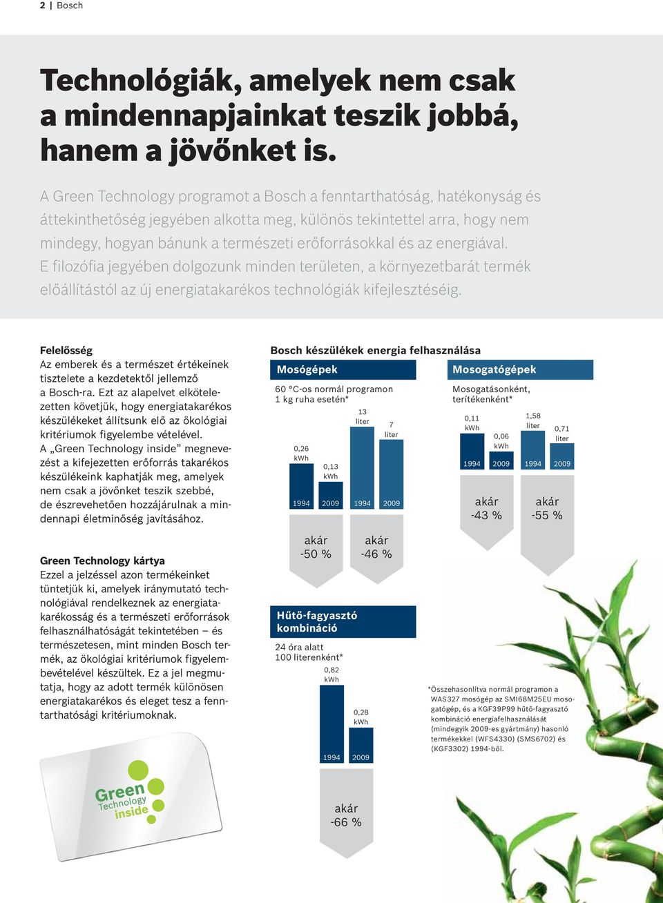 E filozófia jegyében dolgozunk minden területen, a környezetbarát termék előállítástól az új energiatakarékos technológiák kifejlesztéséig.